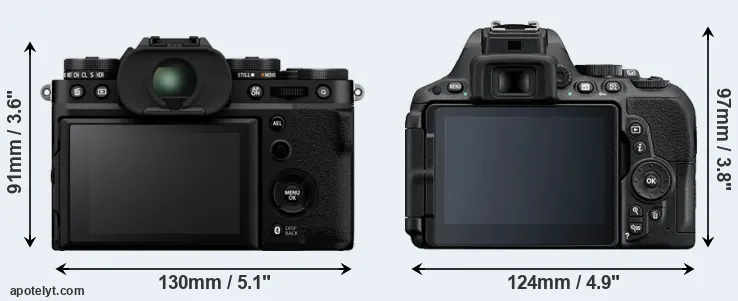 Comparison X-T5 or D5500 rear