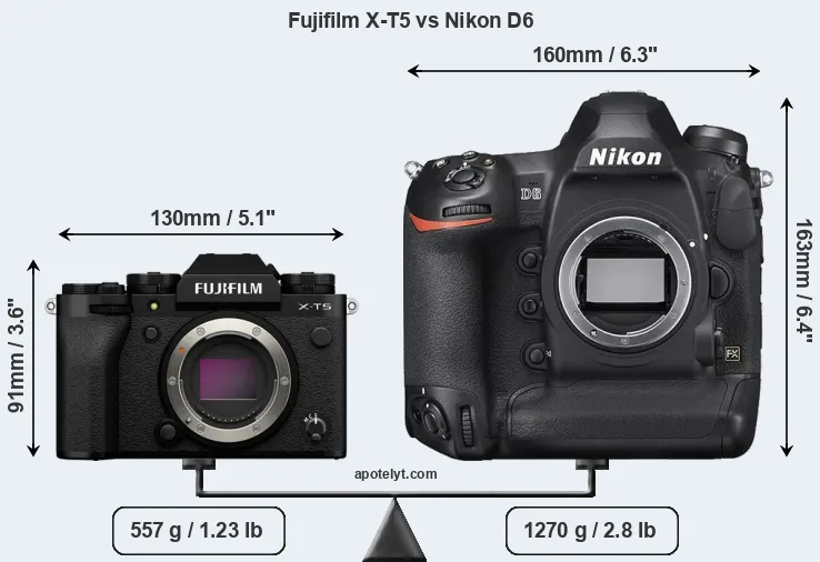 Size Fujifilm X-T5 vs Nikon D6