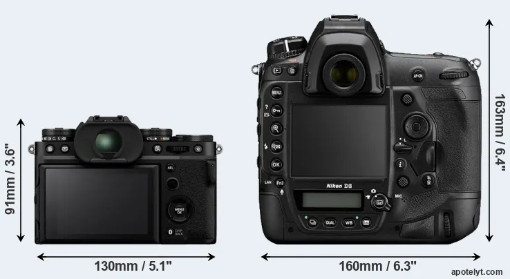 Comparison X-T5 or D6 rear