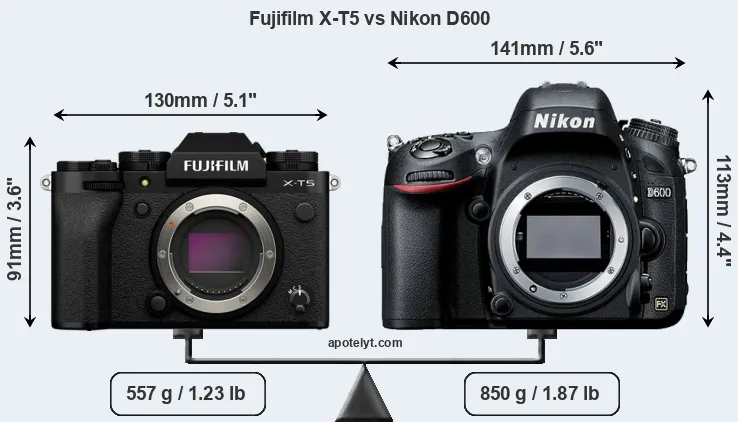 Size Fujifilm X-T5 vs Nikon D600
