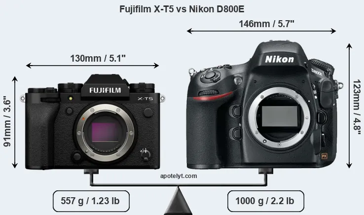 Size Fujifilm X-T5 vs Nikon D800E