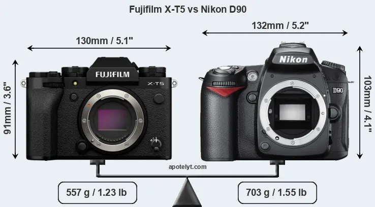 Size Fujifilm X-T5 vs Nikon D90