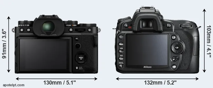 Comparison X-T5 or D90 rear