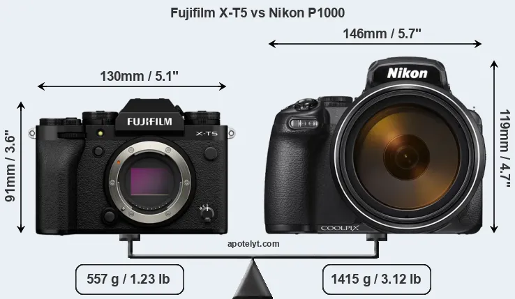 Size Fujifilm X-T5 vs Nikon P1000