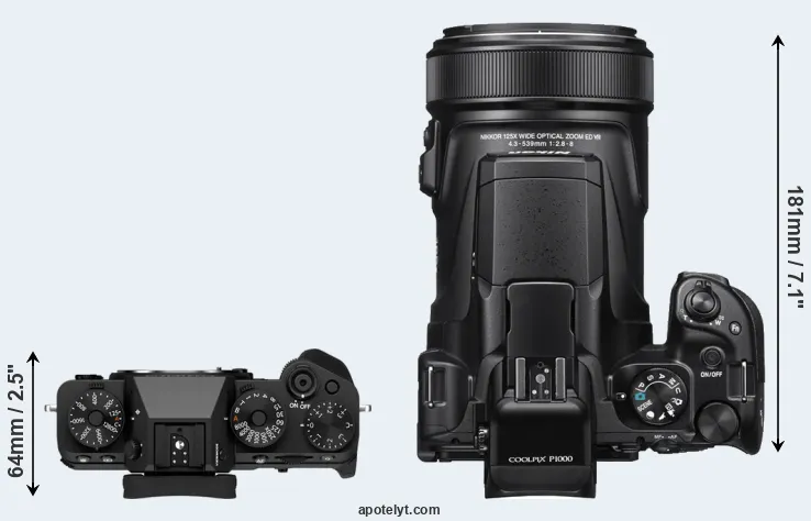 Compare X-T5 versus P1000 top