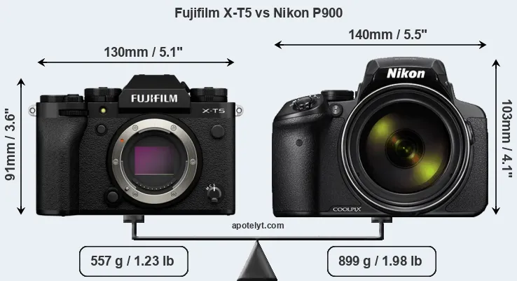 Size Fujifilm X-T5 vs Nikon P900