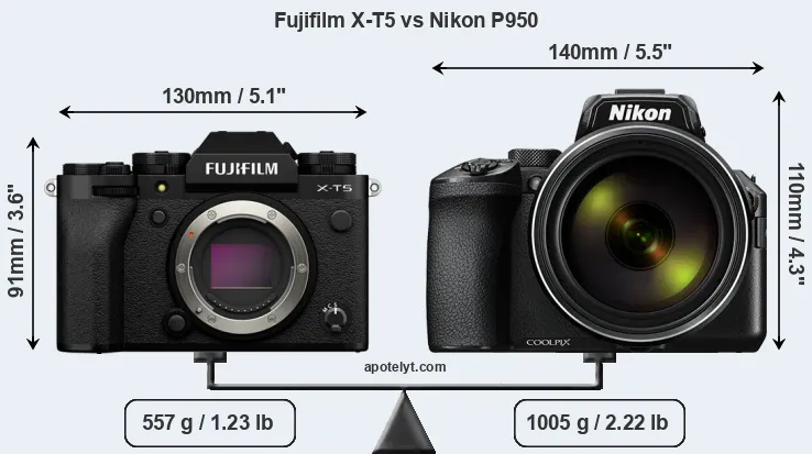 Size Fujifilm X-T5 vs Nikon P950