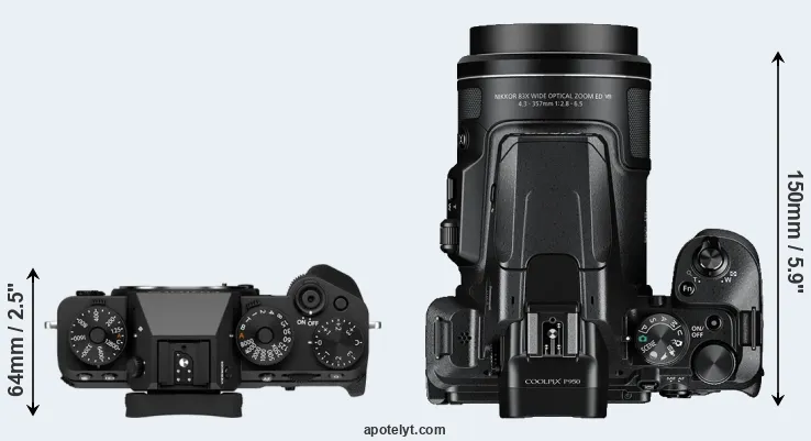 Compare X-T5 versus P950 top