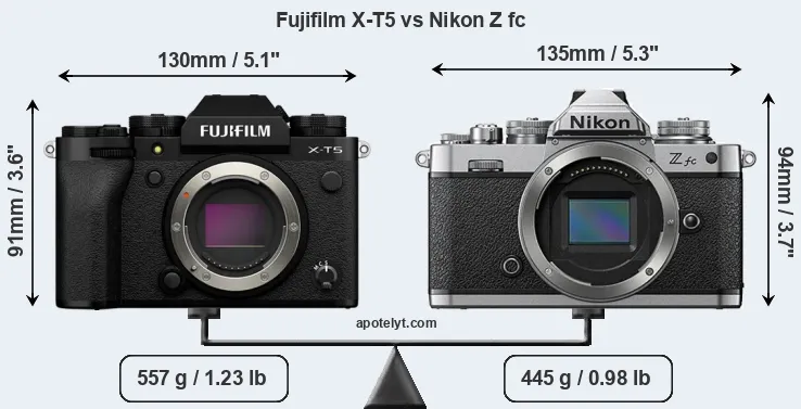 Size Fujifilm X-T5 vs Nikon Z fc