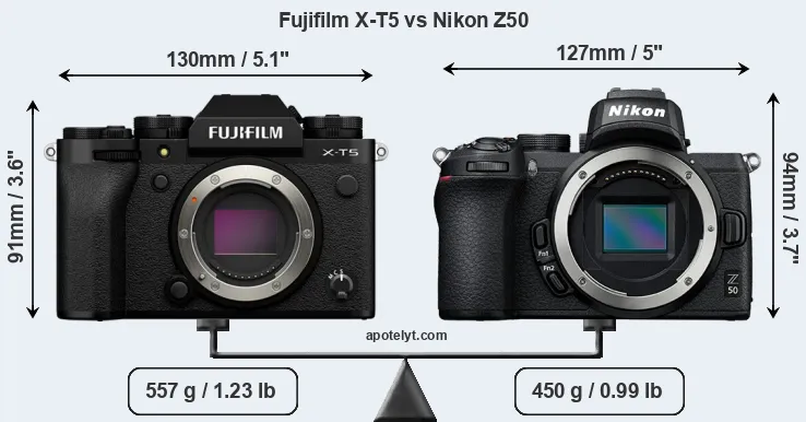 Size Fujifilm X-T5 vs Nikon Z50