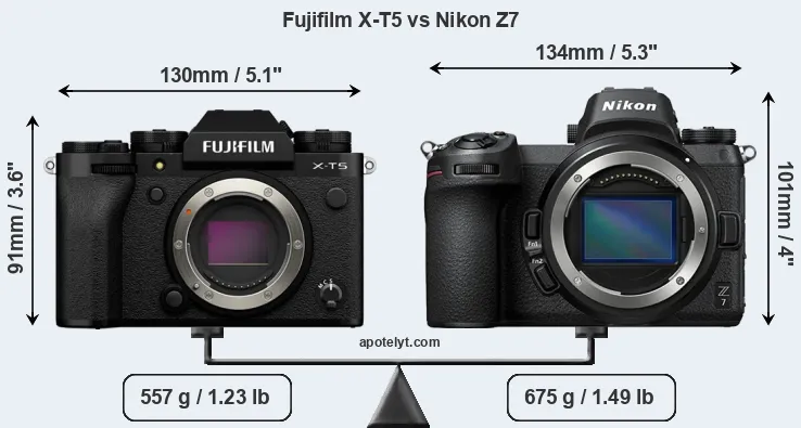 Size Fujifilm X-T5 vs Nikon Z7
