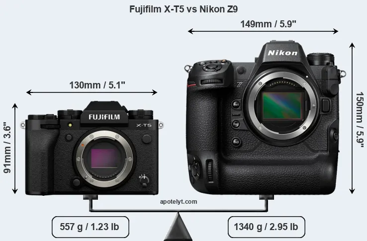 Size Fujifilm X-T5 vs Nikon Z9