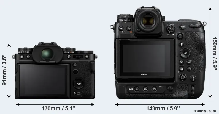 Comparison X-T5 or Z9 rear