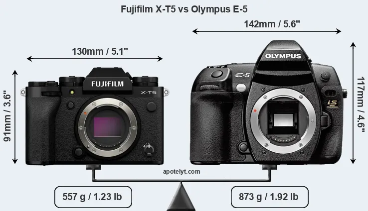 Size Fujifilm X-T5 vs Olympus E-5