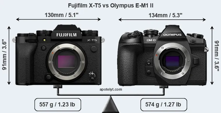 Size Fujifilm X-T5 vs Olympus E-M1 II