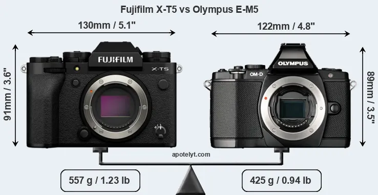Size Fujifilm X-T5 vs Olympus E-M5