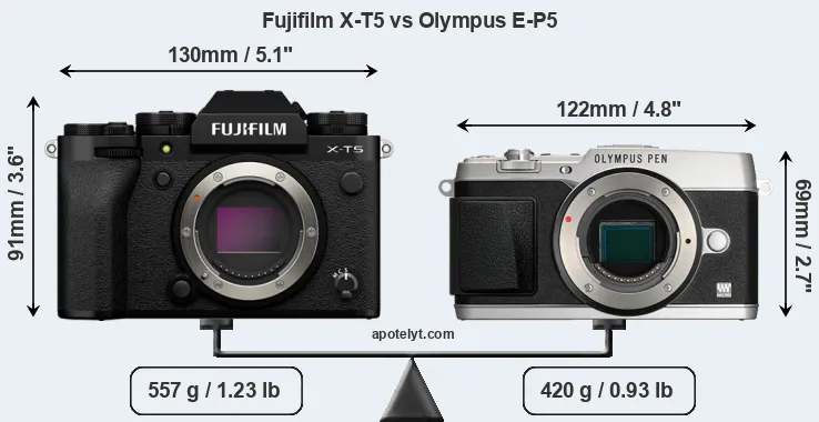 Size Fujifilm X-T5 vs Olympus E-P5