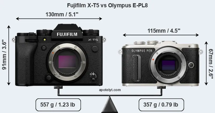 Size Fujifilm X-T5 vs Olympus E-PL8
