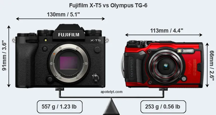 Size Fujifilm X-T5 vs Olympus TG-6