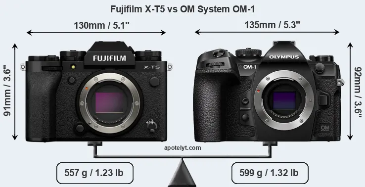 Size Fujifilm X-T5 vs OM System OM-1