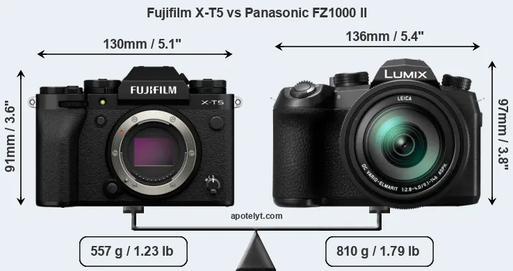 Size Fujifilm X-T5 vs Panasonic FZ1000 II