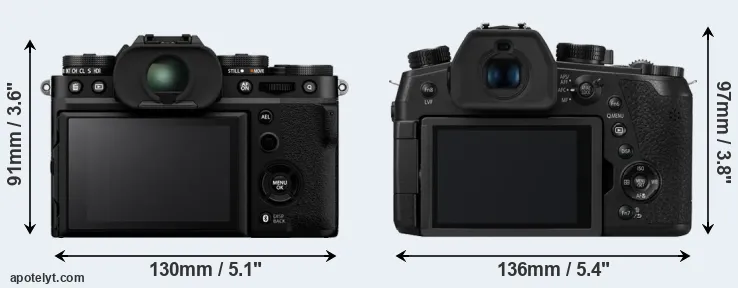 Comparison X-T5 or FZ1000 II rear