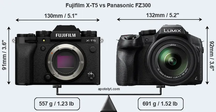 Size Fujifilm X-T5 vs Panasonic FZ300