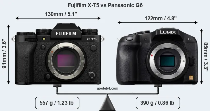 Size Fujifilm X-T5 vs Panasonic G6