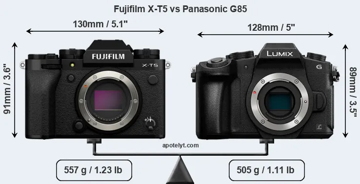 Size Fujifilm X-T5 vs Panasonic G85