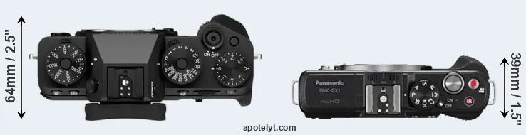 Compare X-T5 versus GX1 top