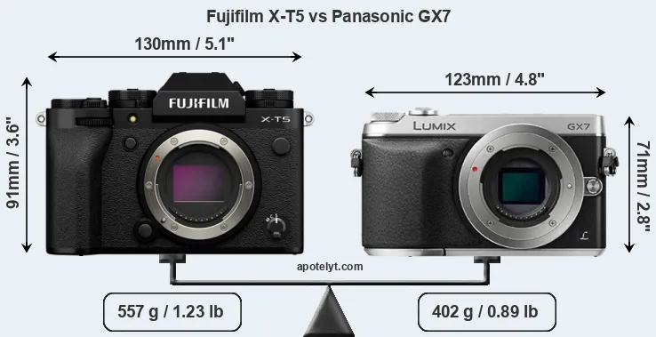 Size Fujifilm X-T5 vs Panasonic GX7