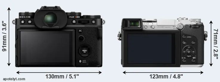 Comparison X-T5 or GX7 rear