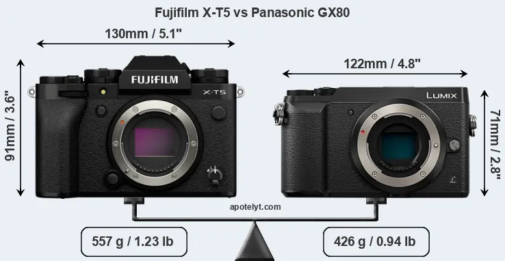 Size Fujifilm X-T5 vs Panasonic GX80