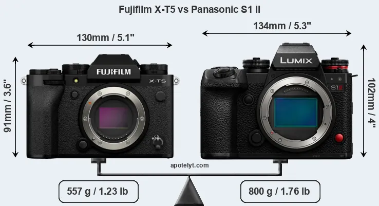 Size Fujifilm X-T5 vs Panasonic S1 II