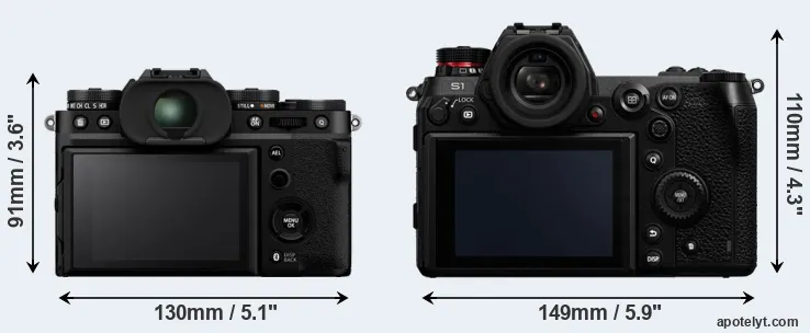 Comparison X-T5 or S1 rear
