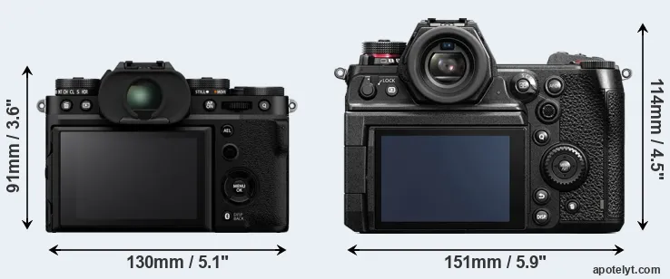 Comparison X-T5 or S1H rear