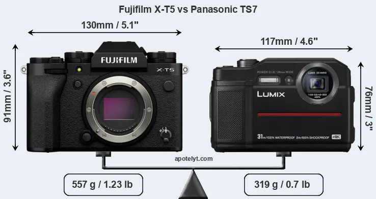 Size Fujifilm X-T5 vs Panasonic TS7