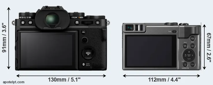 Comparison X-T5 or TZ90 rear