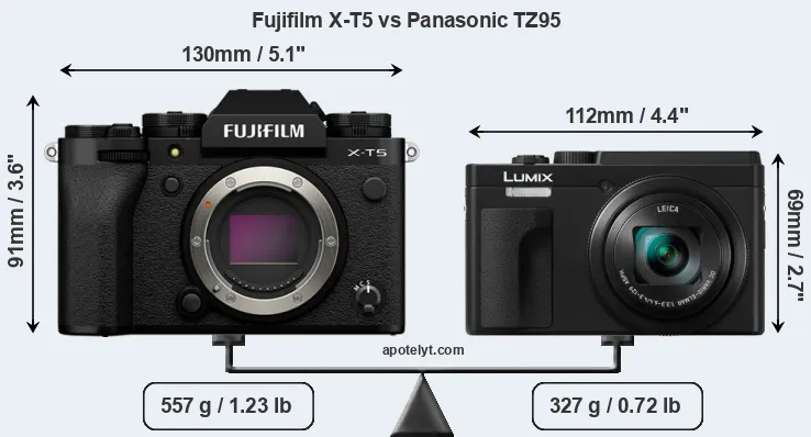 Size Fujifilm X-T5 vs Panasonic TZ95