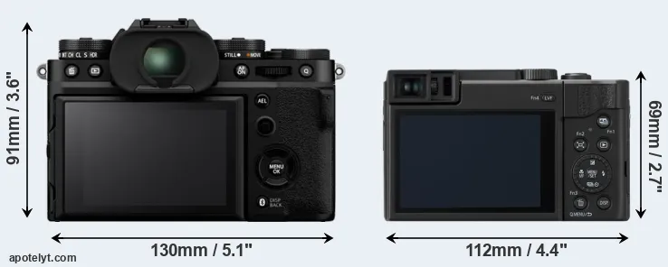 Comparison X-T5 or TZ95 rear