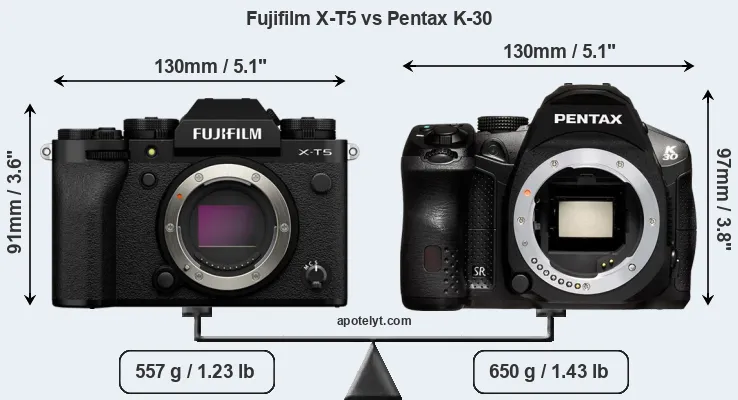 Size Fujifilm X-T5 vs Pentax K-30