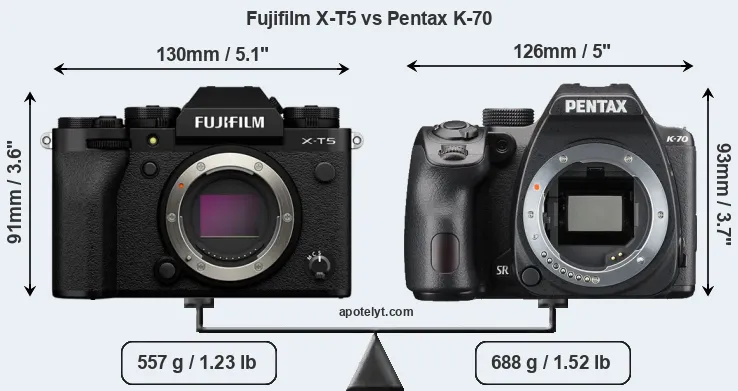 Size Fujifilm X-T5 vs Pentax K-70