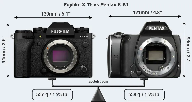 Size Fujifilm X-T5 vs Pentax K-S1