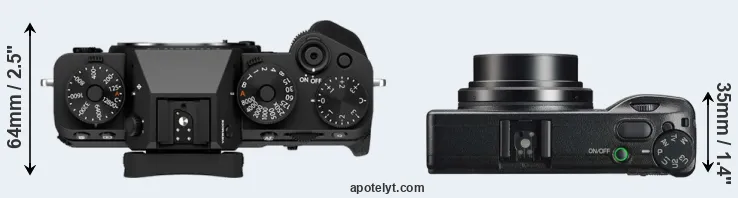 Compare X-T5 versus GR IIIx top