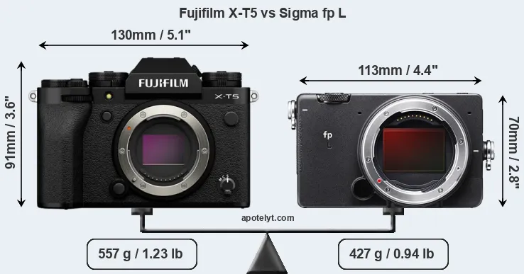 Size Fujifilm X-T5 vs Sigma fp L