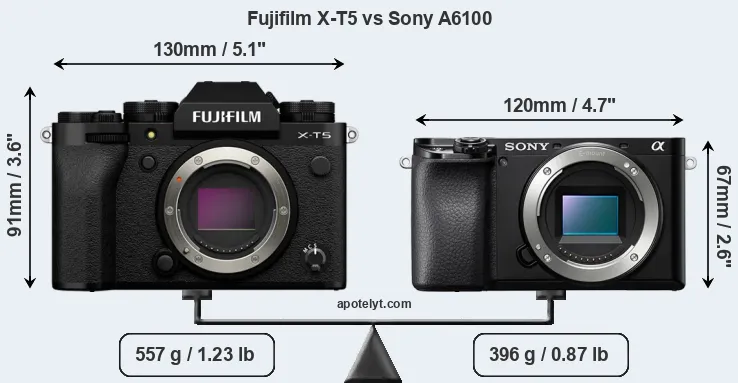 Size Fujifilm X-T5 vs Sony A6100
