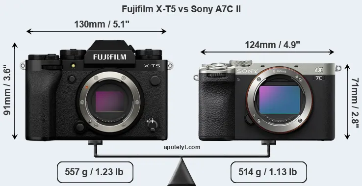 Size Fujifilm X-T5 vs Sony A7C II
