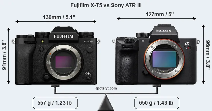 Size Fujifilm X-T5 vs Sony A7R III