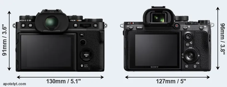 Comparison X-T5 or A7R III rear