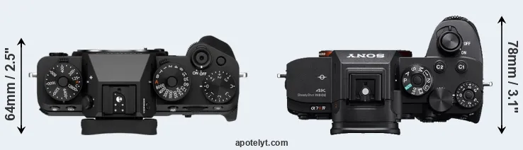 Compare X-T5 versus A7R IVA top